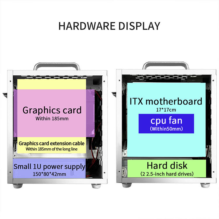 ITX Case 15