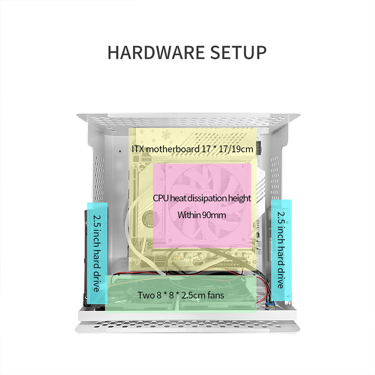 itx case-1Q3